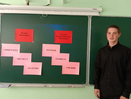 В школе реализуется курс профориентационных занятий «Россия – мои горизонты».
